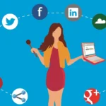 Digital Marketing Companies (Unity Sangam)